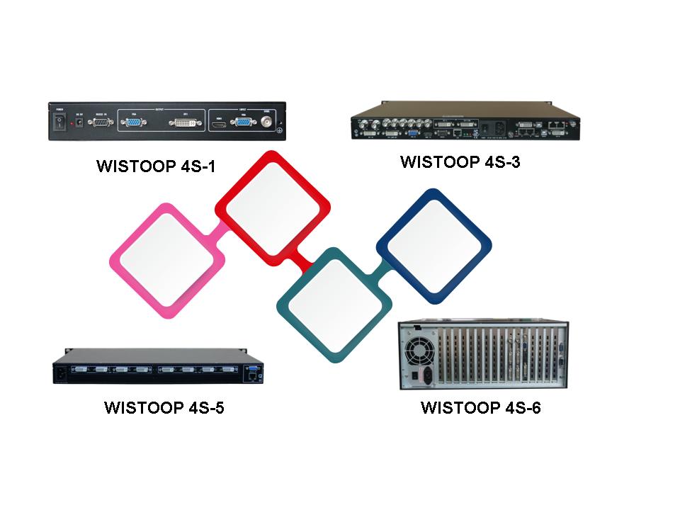 WISTOOP 4S系列全彩LED视频图像控制器